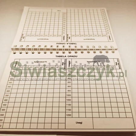 Dziennik strzelań PWS-111727