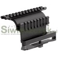 Szyna  SUNOPTICS do ak47  SM 8601-101827