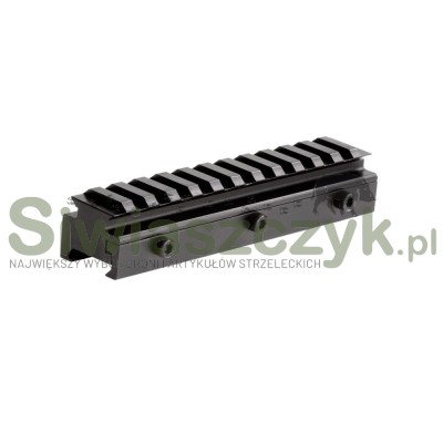 Szyna  SUNOPTICS do SM5108-101839