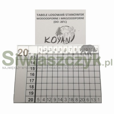 Karty do losowania stanowisk -109359
