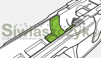 Wkładki amortyzujące STRIKE INDUSTRIES Shock Buffer M&P9 / M&P40  -111318