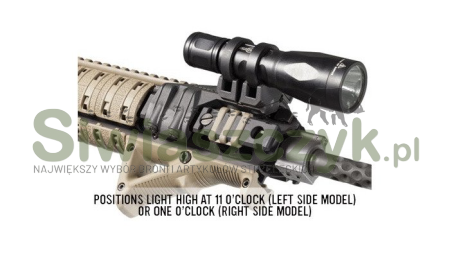 Montaż oświetlenia MAGPUL Rail Light Mount Prawostronny (MAG498-BLK )RT-111902