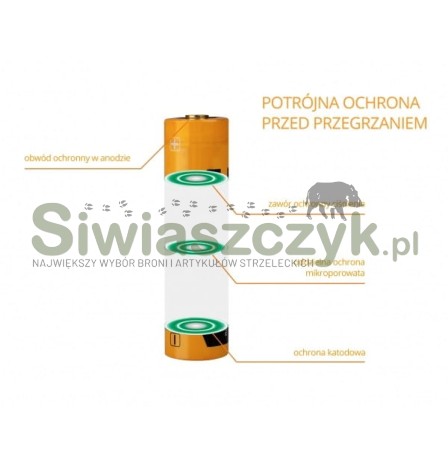 Akumulator FENIX ARB-L18L (18650 2900 mAh 3,6V)-117381