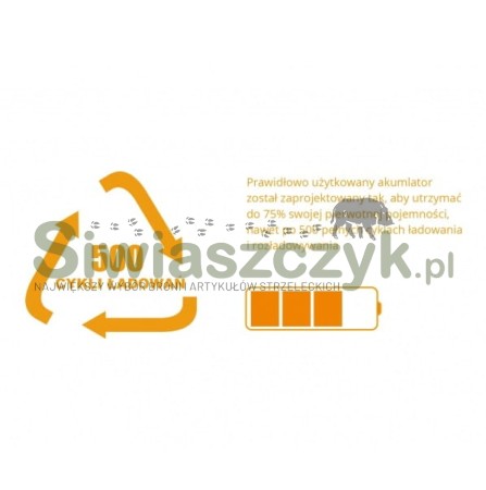 Akumulator FENIX ARB-L18L (18650 2900 mAh 3,6V)-117383