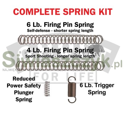 Zestaw sprężyn GHOST INC do Glock (GHO_GCSCK)-117975