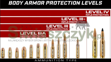 Kamizelka 5.11 + 2x wkład balistyczny PROTECTION GROUP NIJ3- 30x25-ce47acdfdc07508f7cff3c942e803f9c