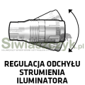 Luneta noktowizyjna Pulsar Digex N450-7fba22804e0c1ddd4a9725e1ef729d63