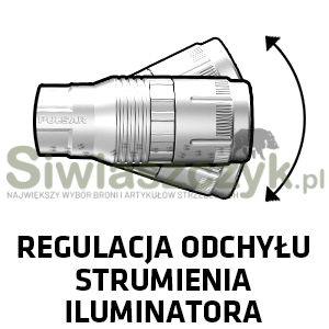 Luneta noktowizyjna Pulsar Digex N450-7fba22804e0c1ddd4a9725e1ef729d63