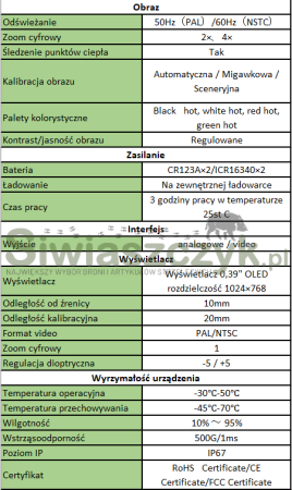 Nasadka termowizyjna GUIDE TA435 -109758ff68df77918269e66e165e2a87