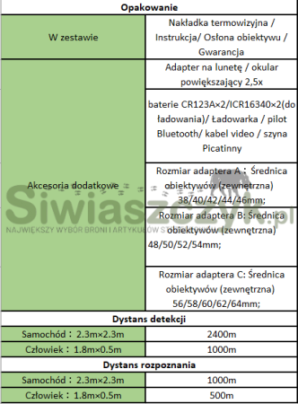 Nasadka termowizyjna GUIDE TA435 -00eedb9a91ae28bc25b26cb51f87e5cd