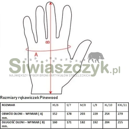 Rękawiczki PINEWOOD Gregory (9209)-ba47adca2172d86a02ce7d70c4af6bf8