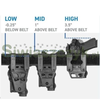 Montaż ALIEN GEAR Mid Ride 1" Rapid Force Duty-122515