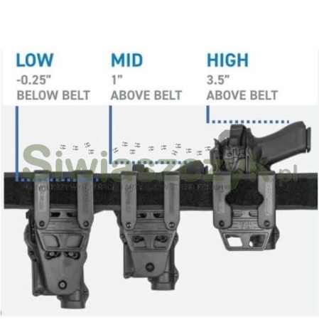 Montaż ALIEN GEAR Mid Ride 1" Rapid Force Duty-122515