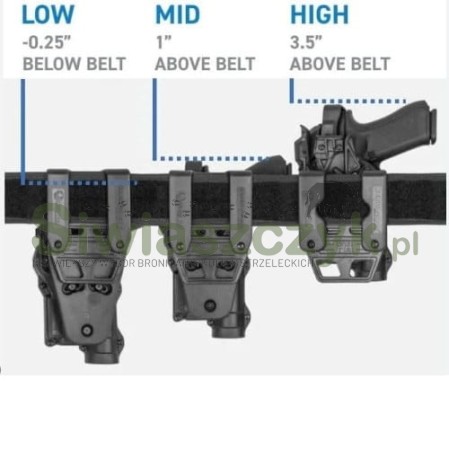 Montaż ALIEN GEAR High Ride 3,5" Rapid Force Duty-122517