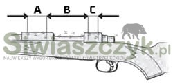 Szyna RUSAN Picatinny Sauer 80/90/92 0MOA (B-89)-ec9401de08779db1900e7a5421524c31