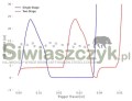 Mechanizm spustowy TRIGGERTECH AR15 Adaptable Flat PVD Black Single Stage-5cfa3520c48de5adb1be07cbb6da612b