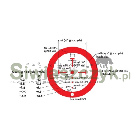 Kolimator BURRIS AR-536 Ballistic CQ (300210)-114479