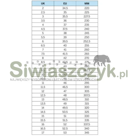Buty Meindl Bozen-104409