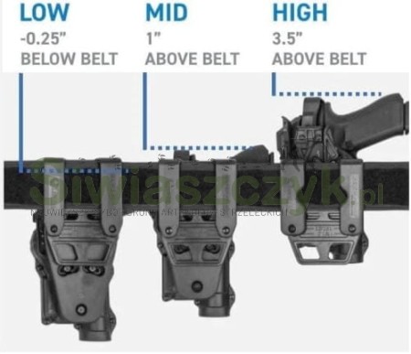 Montaż ALIEN GEAR Rapid Force Duty- Low Ride 2,5"-161603