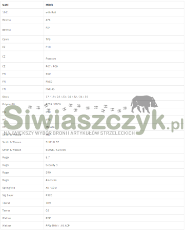 Kabura CONCEALEMNT EXPRESS IWB/OWB LUX V2 EXT do pistoletu ze Streamlight TLR-1 (CEX-232675)-bf622822d733c1759e39d7d6bb92d84c