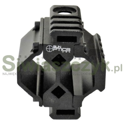 Montaż SUNOPTICS SM5SG-101825