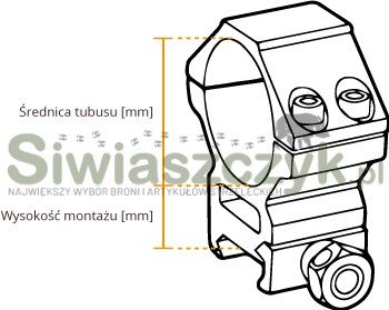 Montaż LEAPERS dwuczęściowy wysoki 30mm/11mm (RGPM-30H4)-b2ce449ad6c7a9ffbd9806bd6765d957