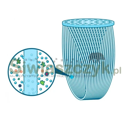 Filtr SAWYER Mini pomarańczowy (SP103)-165820