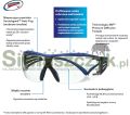 Okulary 3M SecureFit 400X zielone-00a80949058895878b74cb12d3fd2696