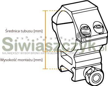 Montaż LEAPERS średni 1'' Weaver L-L4 (072-085)-b2ce449ad6c7a9ffbd9806bd6765d957
