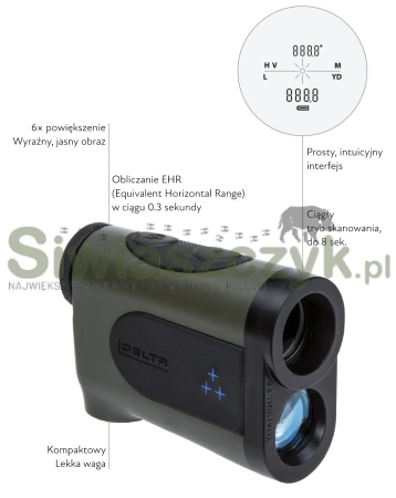 Dalmierz DELTA OPTICAL RF-1200 (DO-2700)-24e18c8a9ced17606c9ee46536f2c181