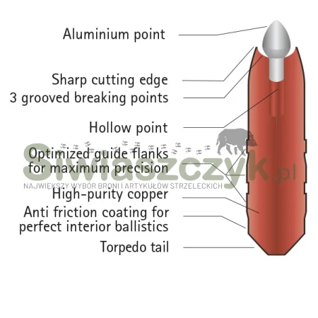 Amunicja BRENNEKE .30-06 - TAG / Torpedo Alternativ Bullet - 10,0g / 155gr - 091137-167199