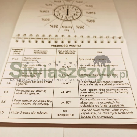 Dziennik strzelań PWS-111729